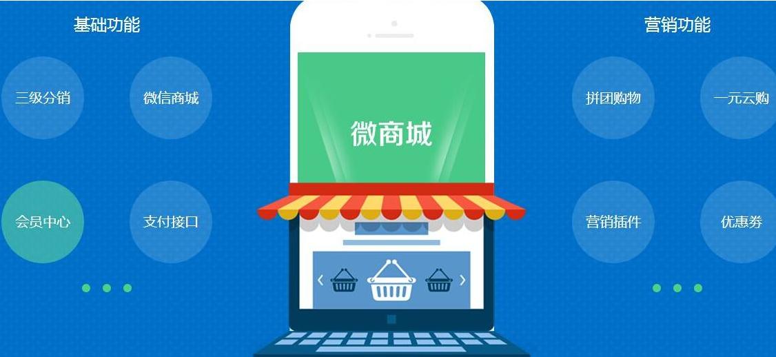 网游商城系统,开发商城系统