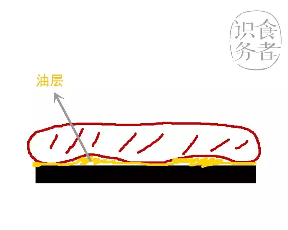 牛排一看就废怎么办,牛排一烤就碎了