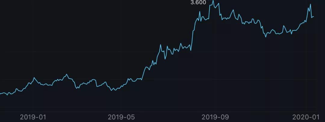 黄金购买与投资有诀窍,黄金到底值不值得投资