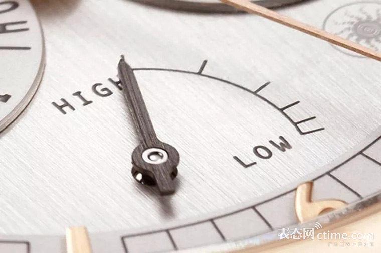 腕表的功能和使用方法,腕表动力储存功能