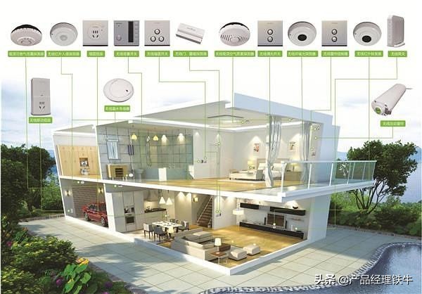 智能家居加盟店靠谱吗,智能家居全屋智能系统加盟