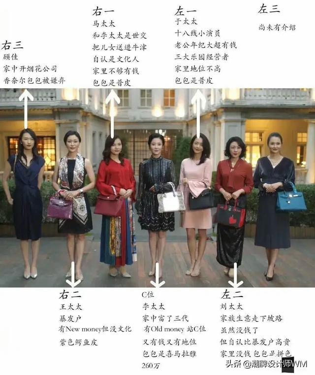从1200元仿牌到14万爱马仕铂金包！潘玮柏女友的豪门贵妇晋级之路