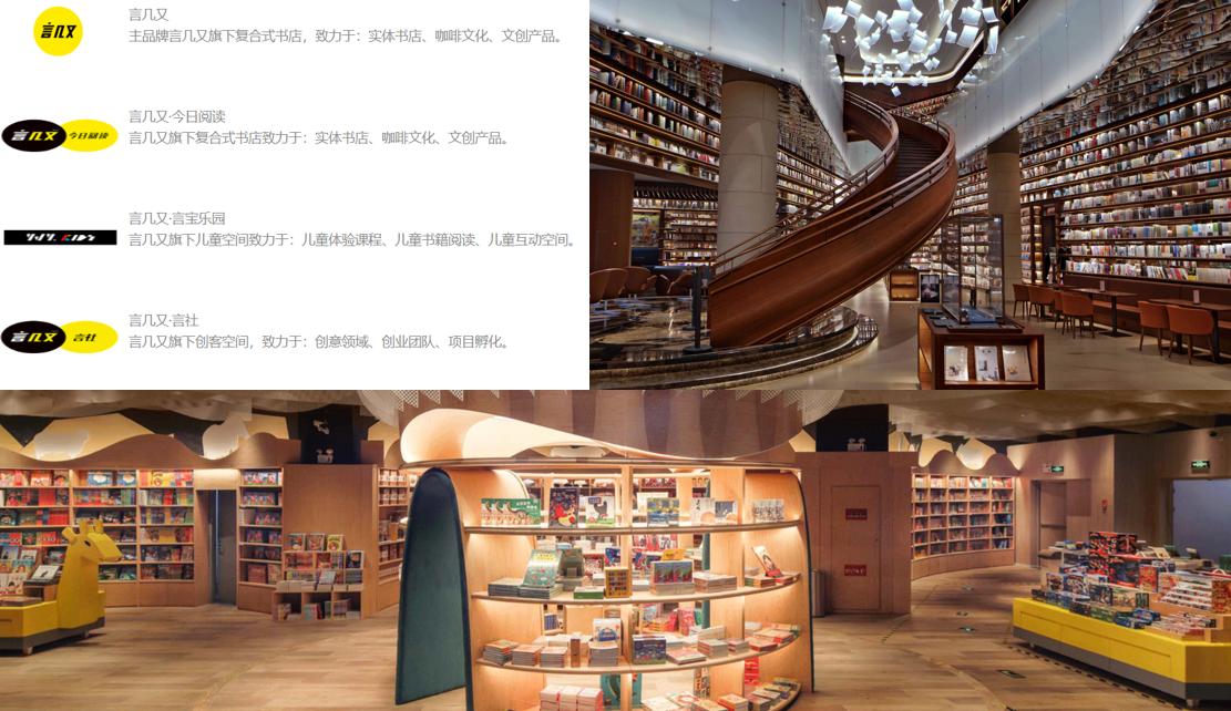 书店新零售1——中国实体书店的前世今生