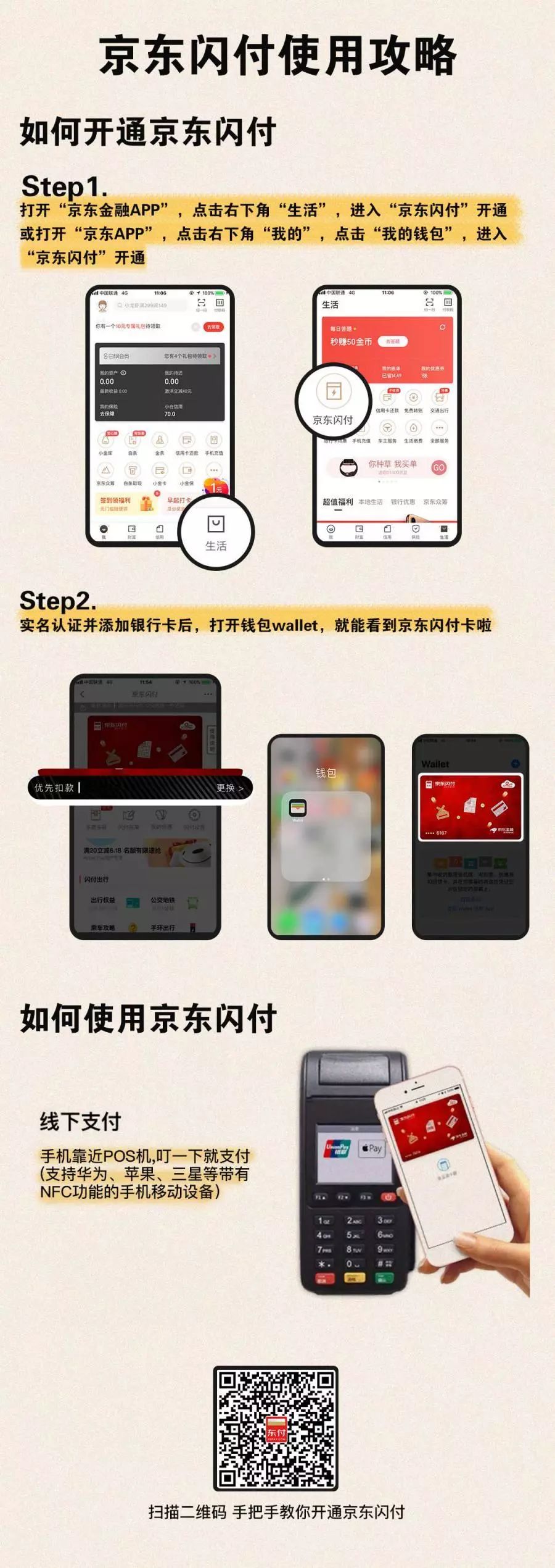 京东云闪付优惠活动,京东闪付优惠券
