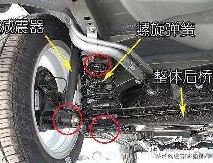 底盘悬挂间隙异响排查工具,理想底盘悬挂异响解决方法