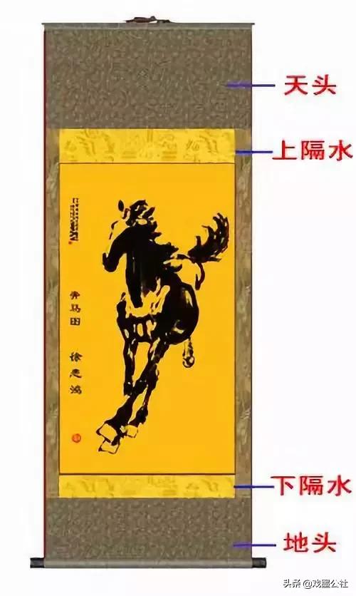 三分画七分裱不可不知的裱画常识,三分画七分裱