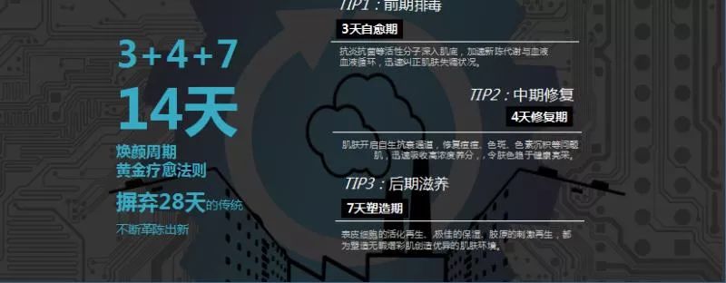 德沃玻尿酸祛斑靠谱吗,德沃玻尿酸功效是什么