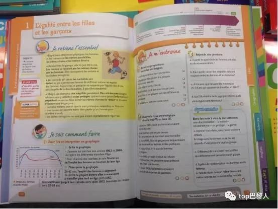 中国孩子严重缺席“性教育”，而法国孩子却在开小灶？