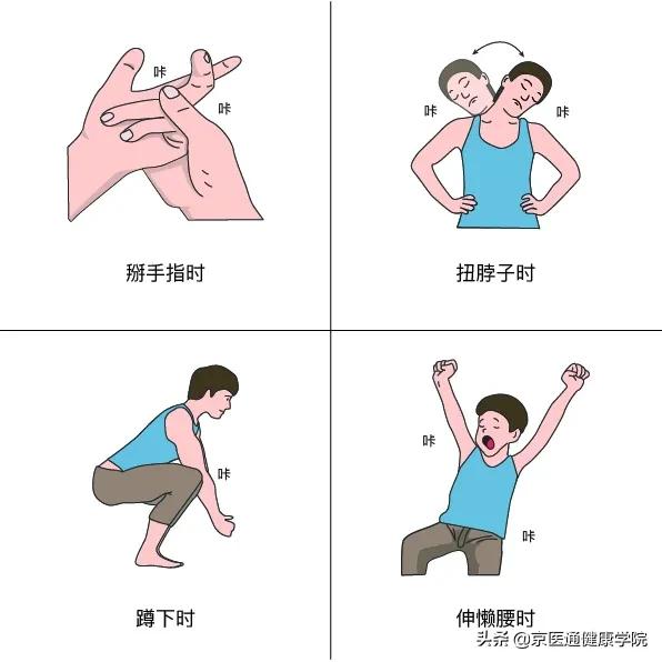 肩骨关节响是怎么回事,颈肩腰都有响声怎么治疗