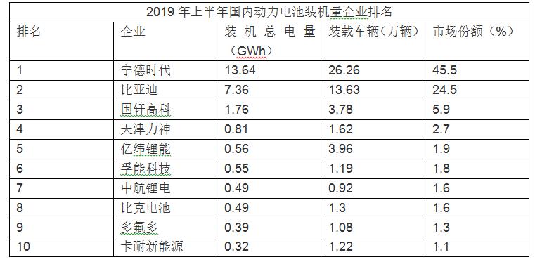 国产电动车和海外品牌谁强,外资和中国车企合作电动车