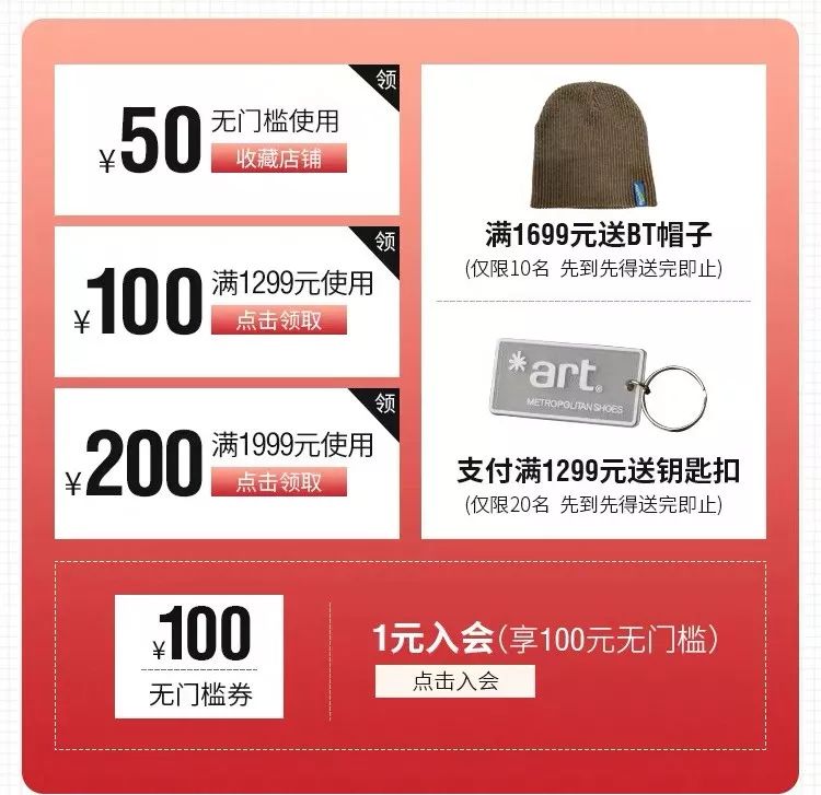 19年最后一次旅行,这些年买买买发生了哪些变化