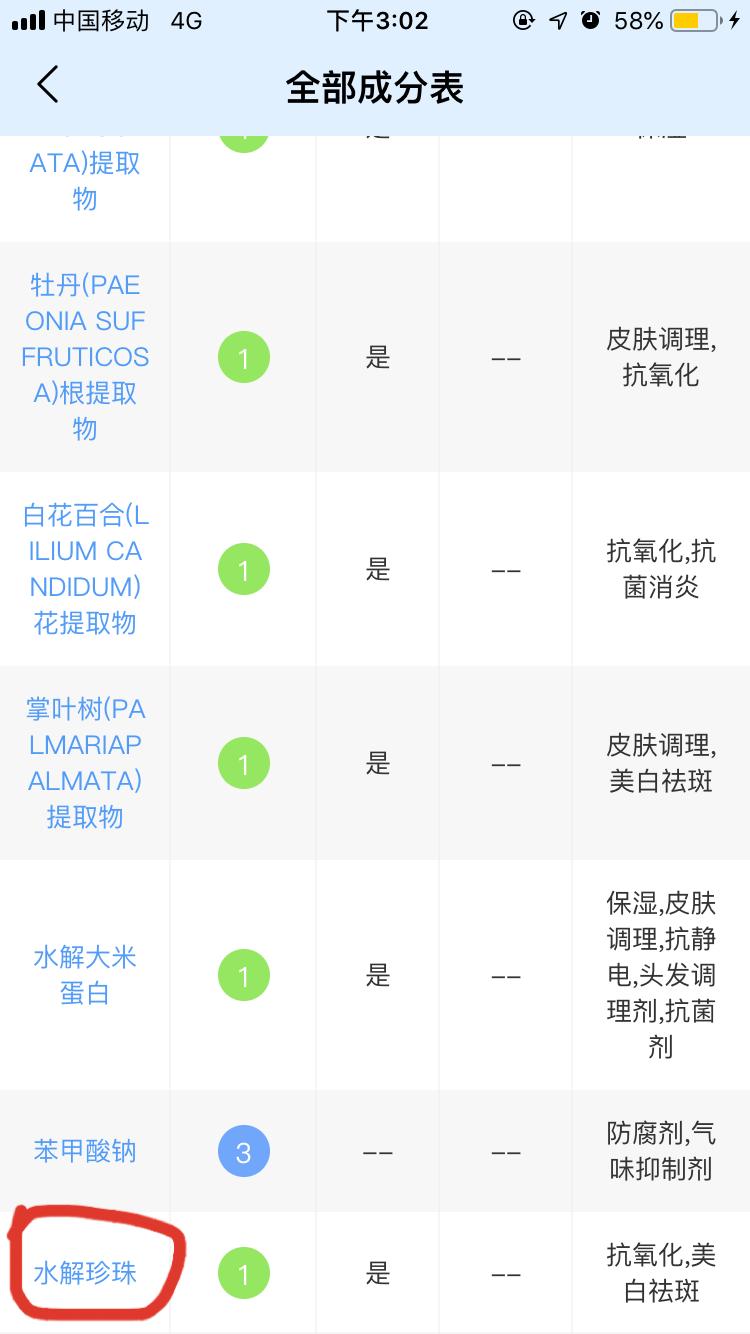 一生都在追求美白的路上,美白的心路历程