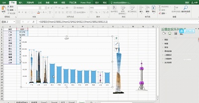 如何用excel制作盈亏平衡点图表,excel可视化动态图表如何制作