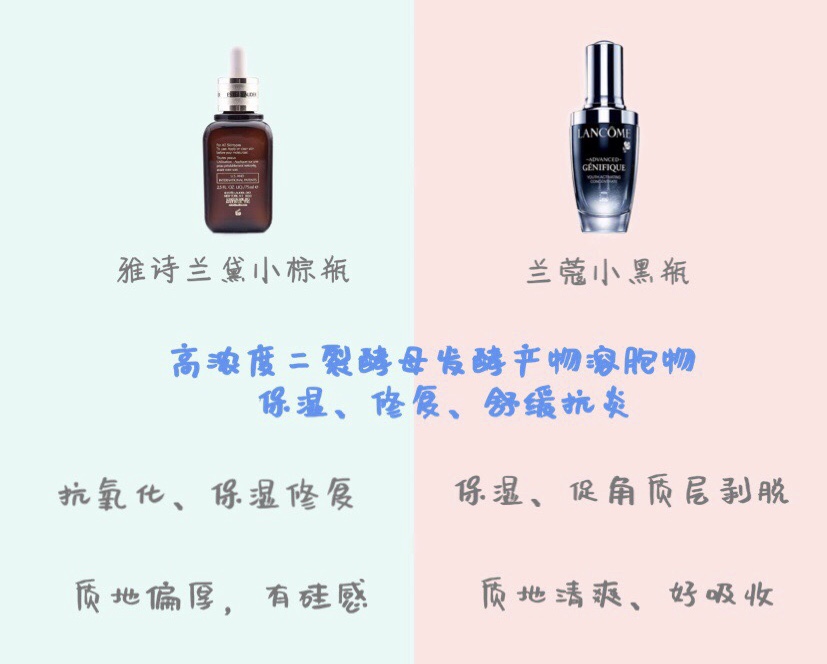 各种小绿瓶精华测评,真假小棕瓶精华颜色对比