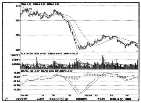 股市水很深,股市水有多深视频