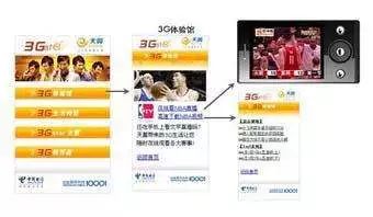 原来是我十年前充的Q币,成就了腾讯的今天