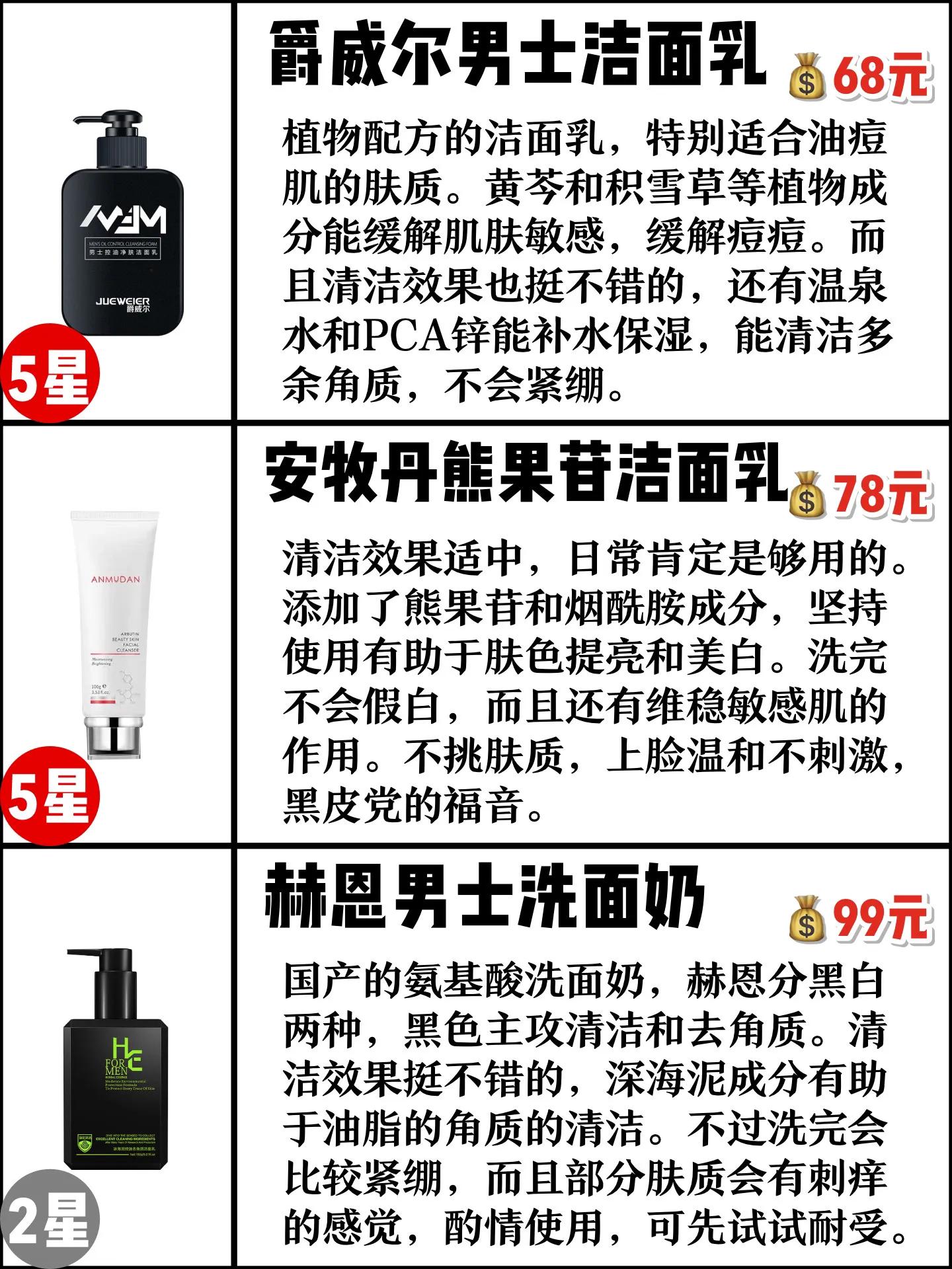 男士洗面奶控油去黑头收缩毛孔,洗面奶推荐男士控油祛痘祛黑头