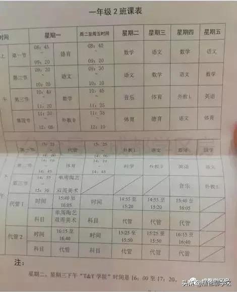 在成都有哪些好的私立学校,成都私立学校分区吗