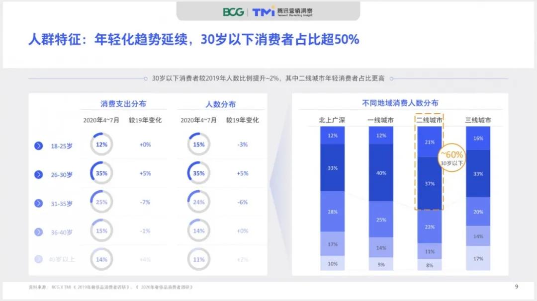 burberry正品衬衫短袖多少钱,burberry衬衫多少钱一件