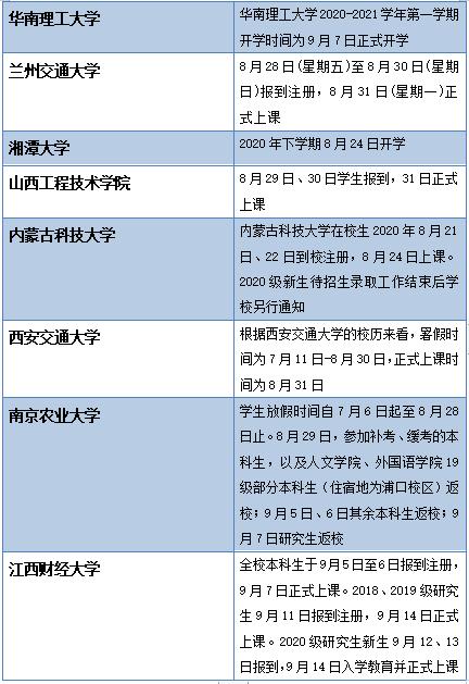 河北石家庄新冠肺炎疫情今天动态,河北各地新型肺炎疫情数据