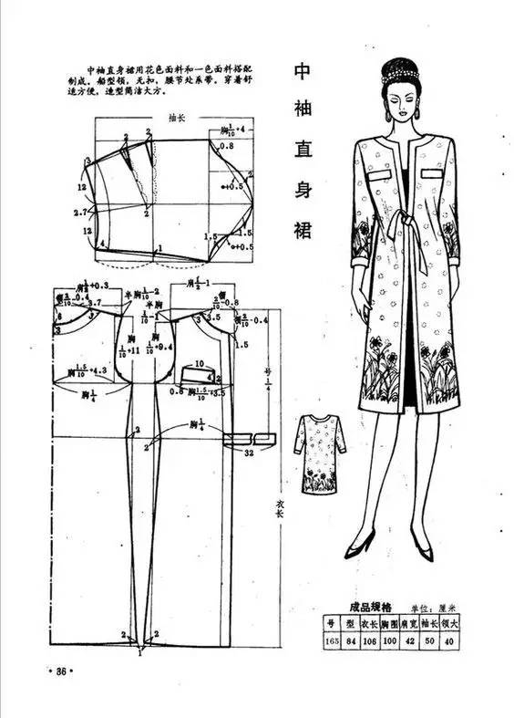 服装干货分享,干货服装色彩搭配学绝密收藏版