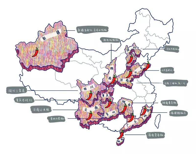 中国辣椒排行,中国又辣又香的辣椒排名