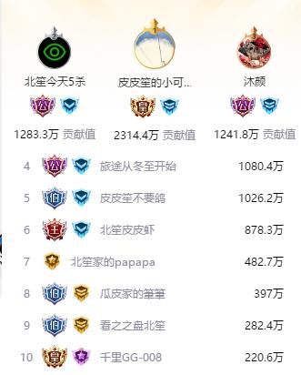 企鹅电竞的主播北笙,企鹅电竞北笙诸葛亮直播间