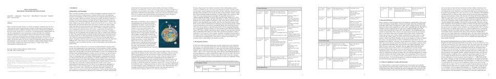arxiv上的文章算科研成果吗,arxiv论文摘要3篇