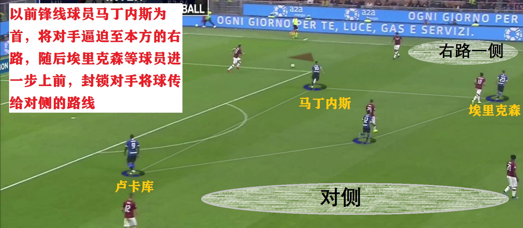 克洛普瓜迪奥拉怎么打,克洛普战术深度解析