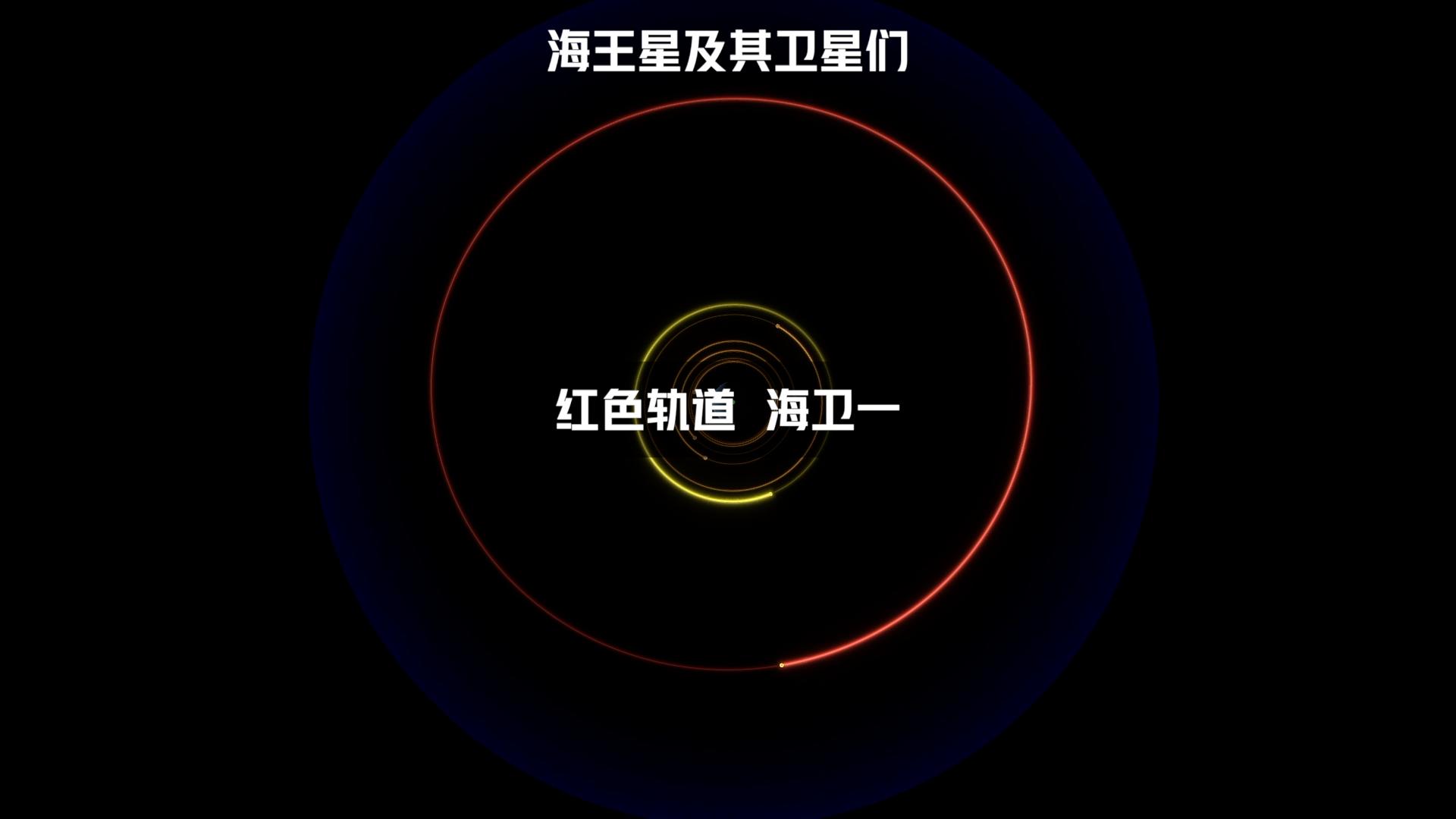 太阳系海王星深度解析,低调却又不失格调的星座