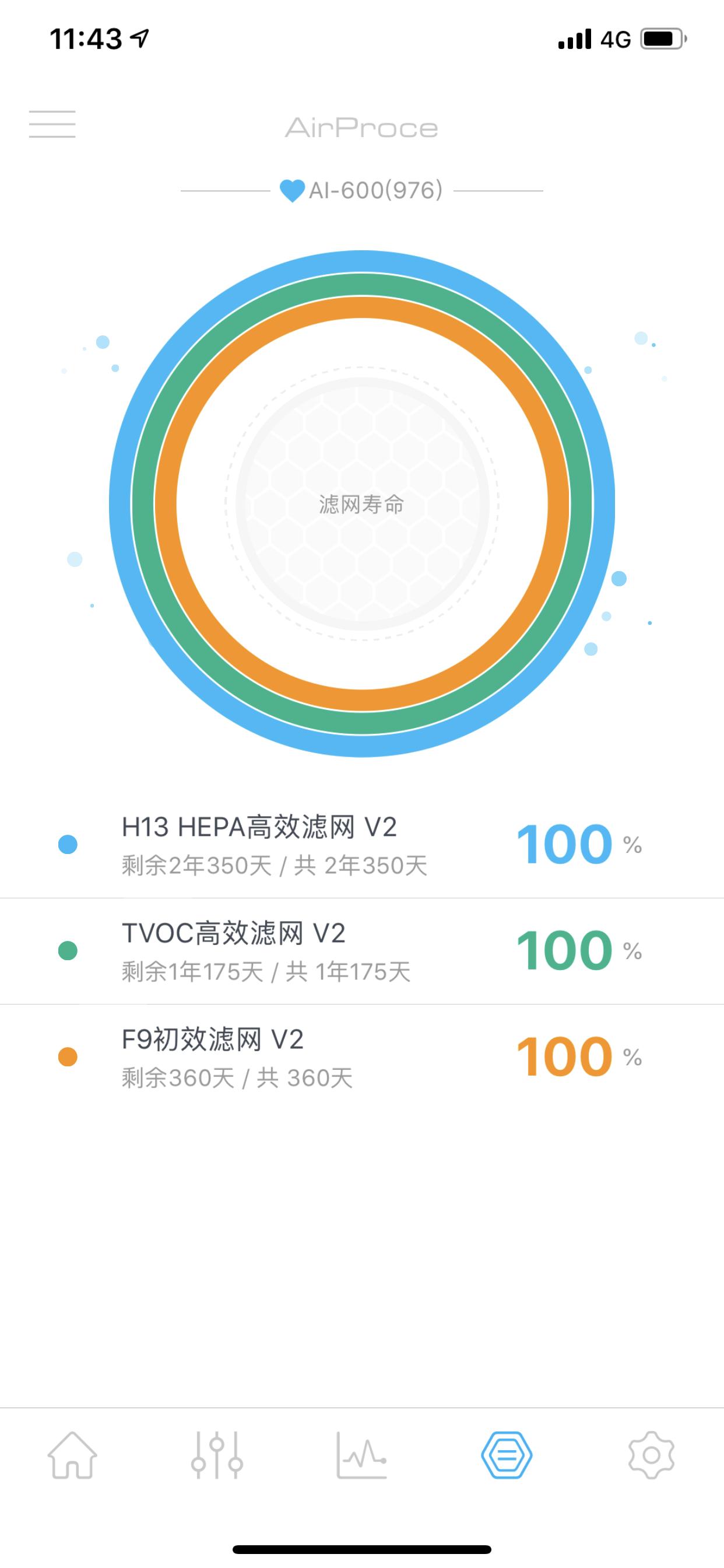 艾泊斯空气净化器靠谱吗,艾泊斯净化器怎么样