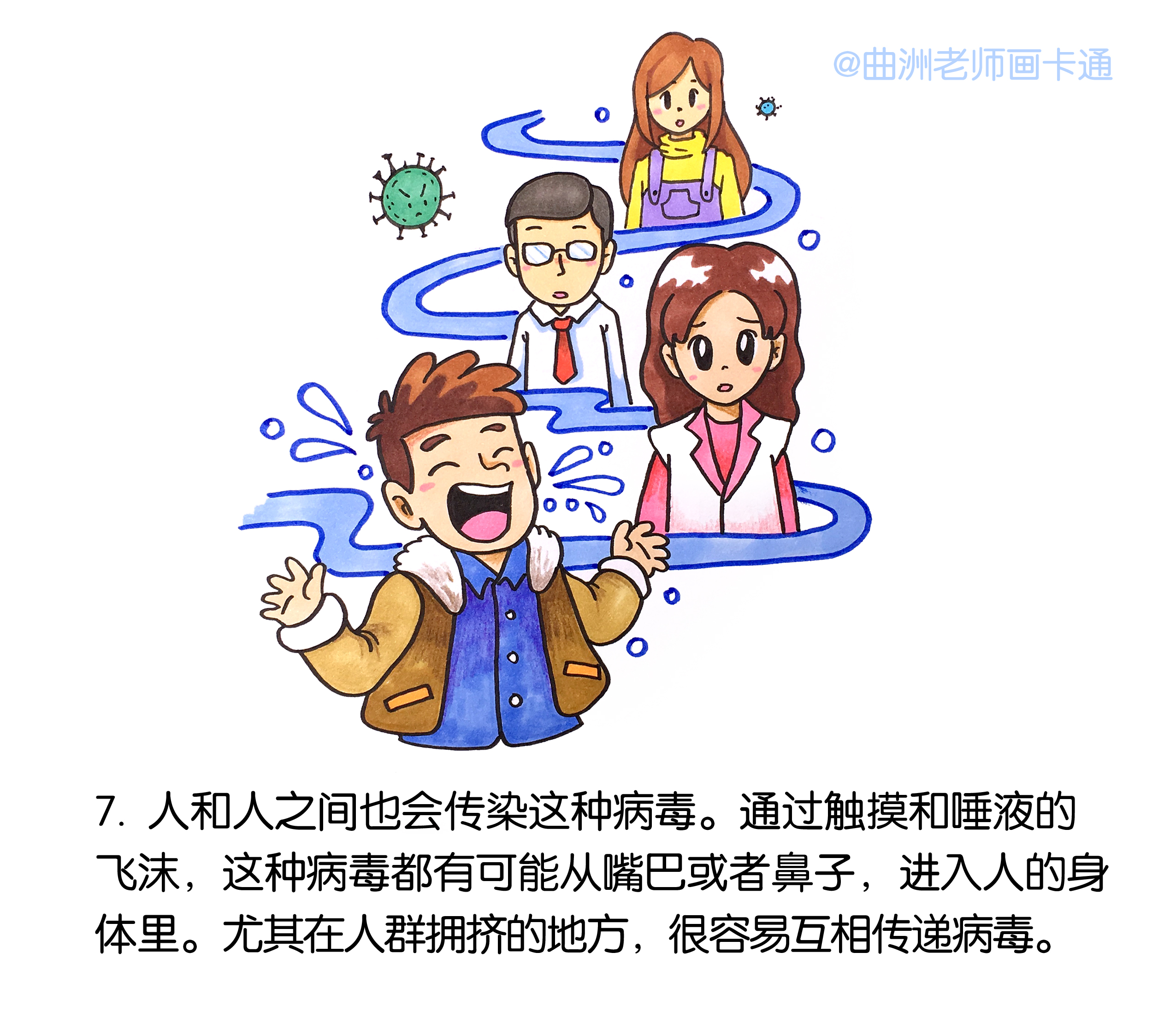 新型冠状病毒儿童绘本简单漫画,跟孩子一起做立体书冠状病毒绘本