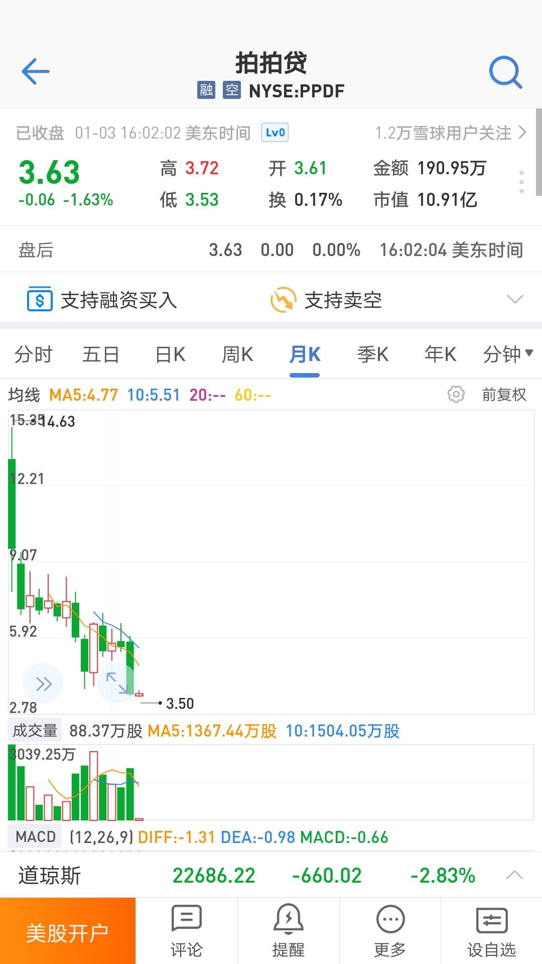 p2p网贷平台从火爆到爆雷,p2p网贷暴雷公司