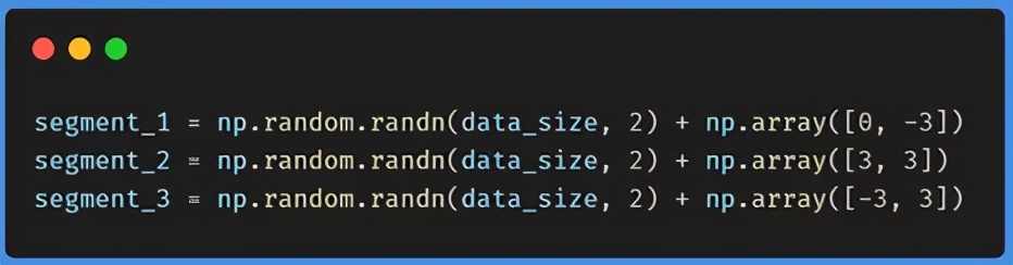 神经网络反向分类的过程,神经网络实现多目标优化