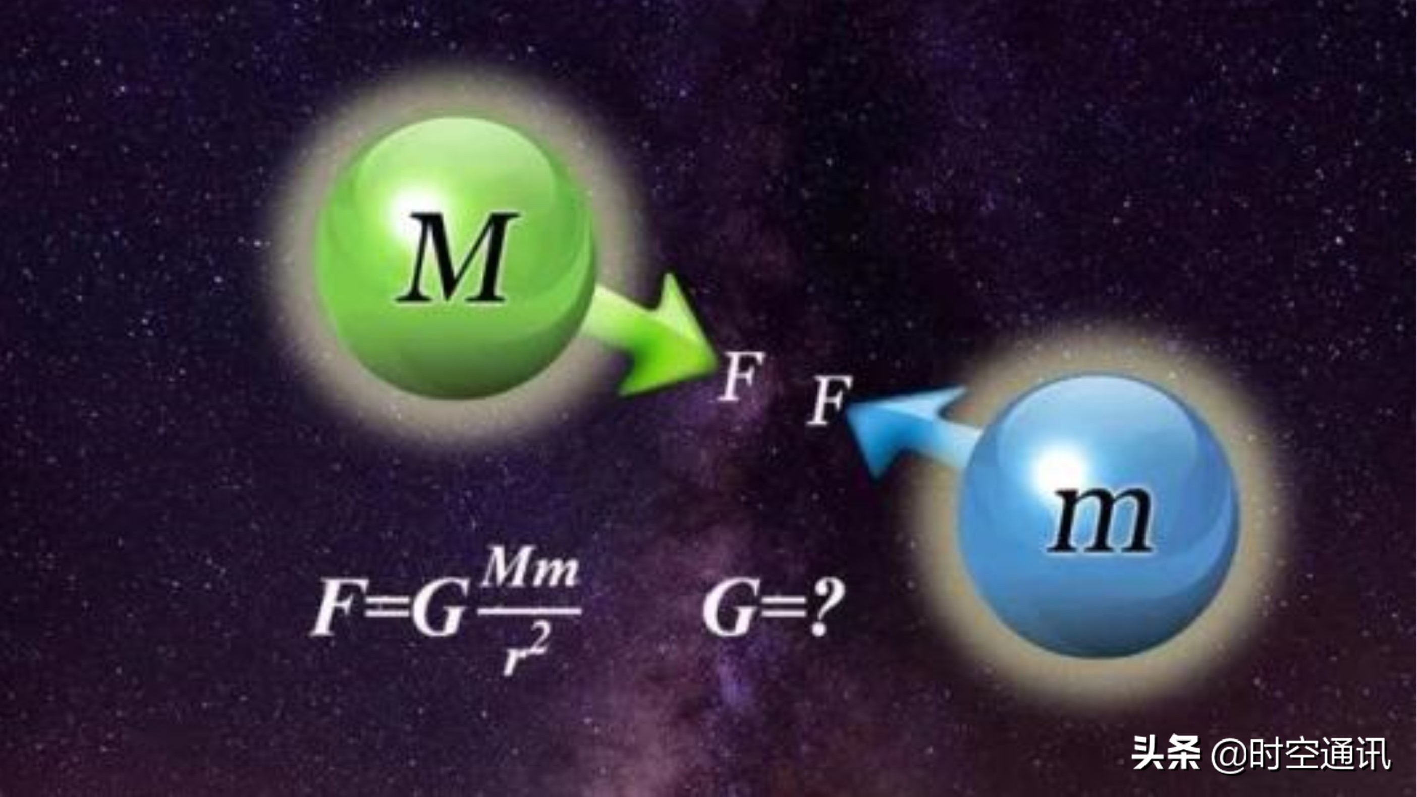 地球有多重多少吨是怎么算出来的,是谁计算出地球有多重