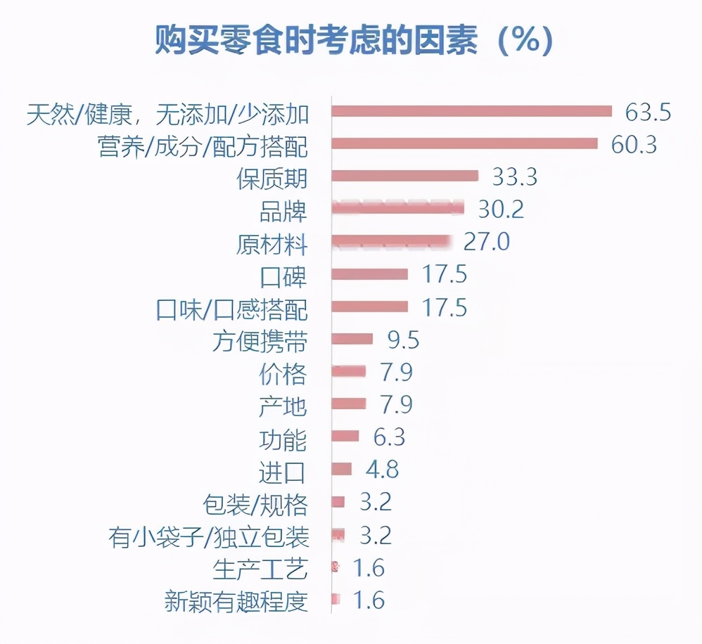 中国人口普查二孩,人口普查二孩占比