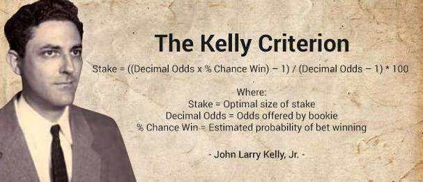 关于赌博的凯利定律,为什么赌博最后只会输