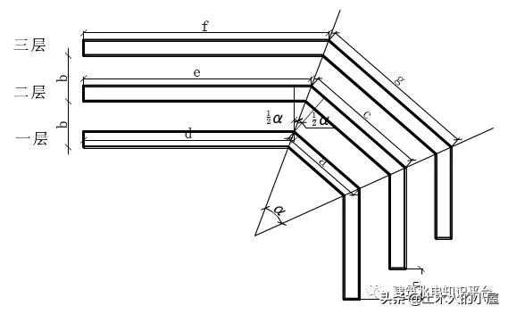 如何制作桥架45度弯头,桥架平移45度s弯的制作方法