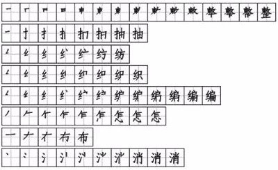 二年级下册语文课小毛虫讲解,二年级下册第22课小毛虫课后练习