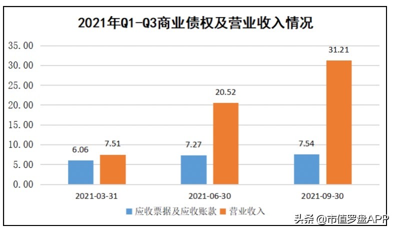 资本大时代,资本大时代解说