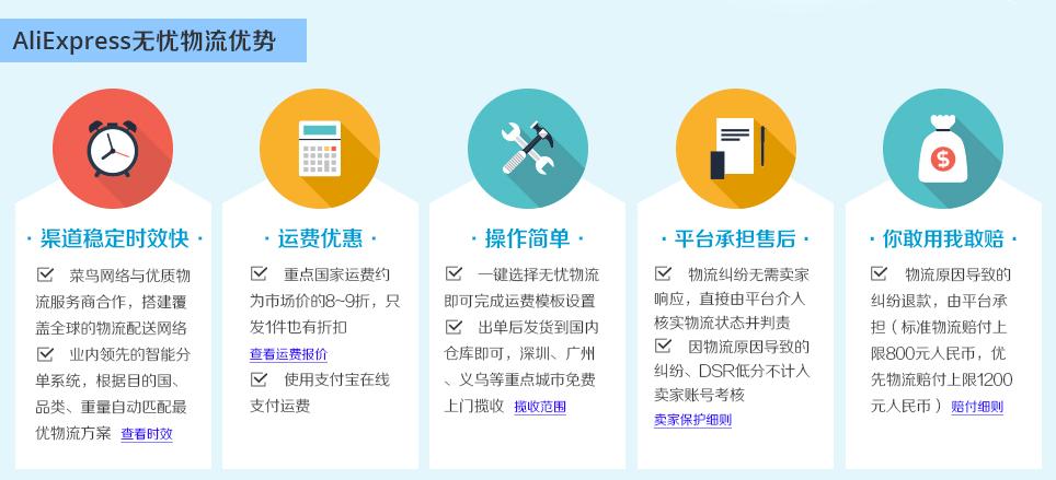 海外代购黑五,黑五的代购是真的吗