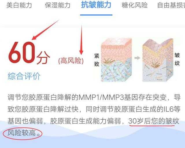 抗衰老逆龄秘诀,比同龄人显老抗衰老食物