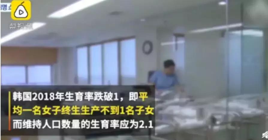 韩国——寒酸、衰老的“发达国家”