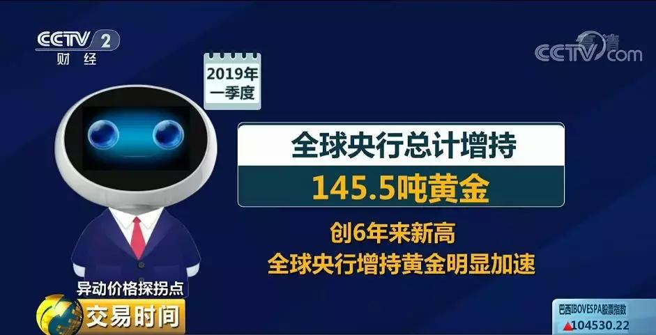 还是弱！股市急需信心！他们继续看好这一品种......
