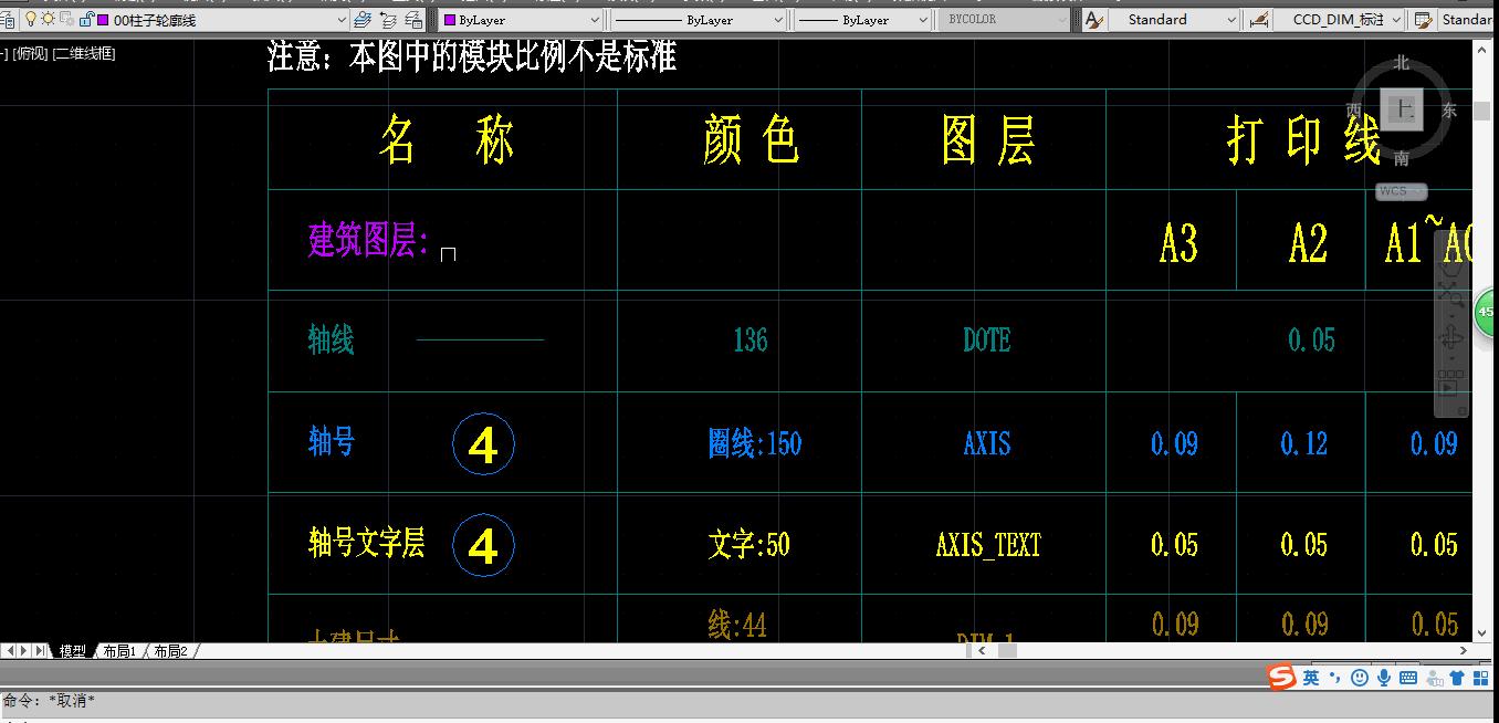 温故知新——对快捷键的细节讲解