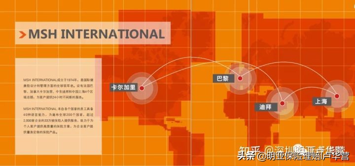 高端医疗险|MSH精选个人全球医疗保险计划：适合多数家庭配置