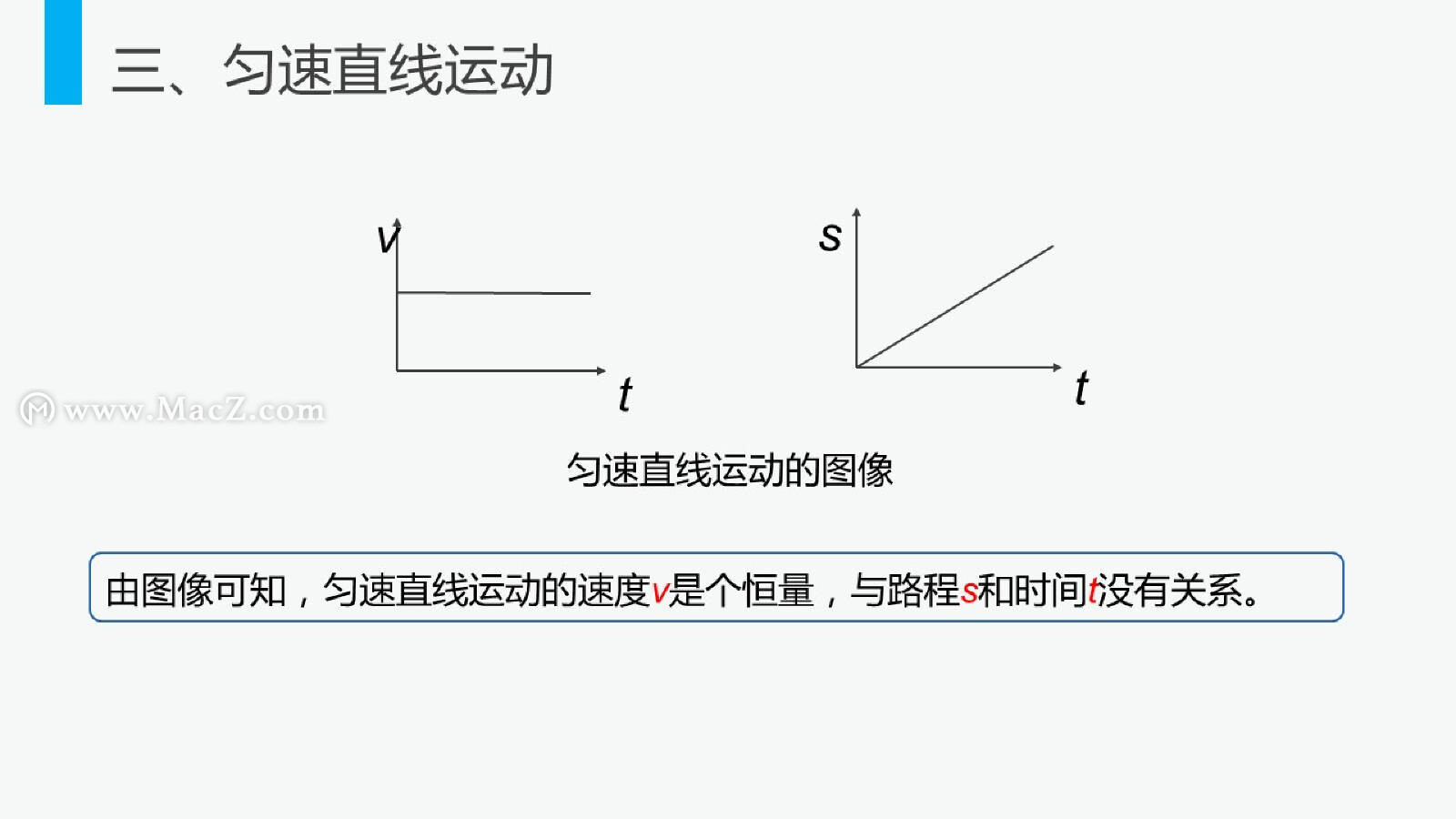 八上物理运动的快慢,初二物理运动的快慢