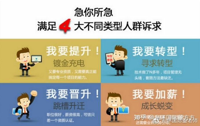 pmp项目管理考试考哪些科目,系统集成项目管理和pmp有什么区别