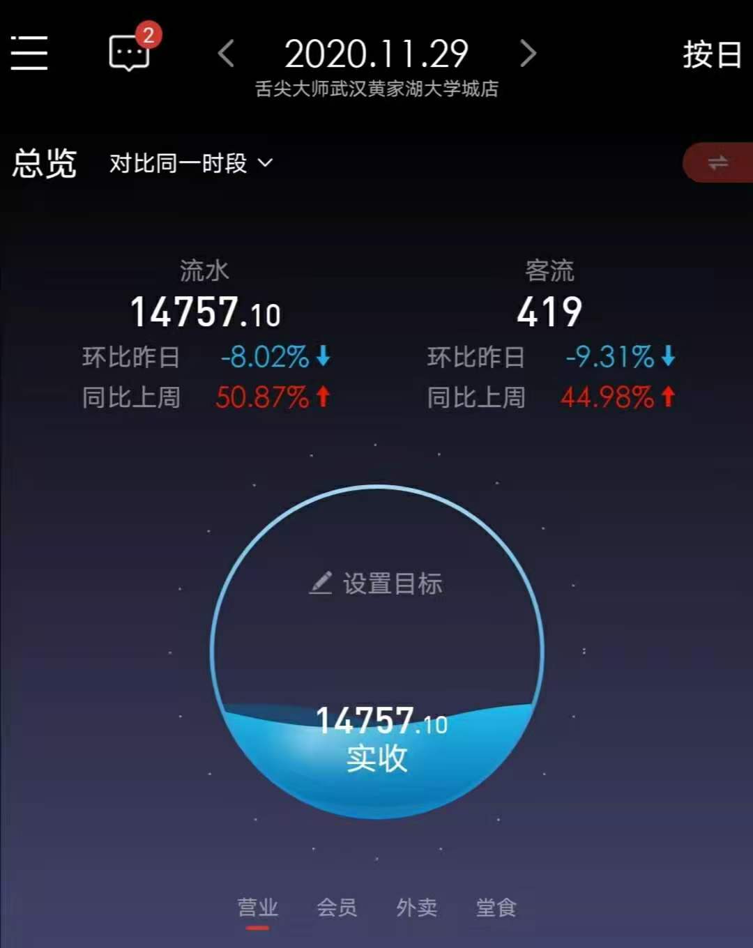 绍兴舌尖大师网红店,舌尖大师全国多少店