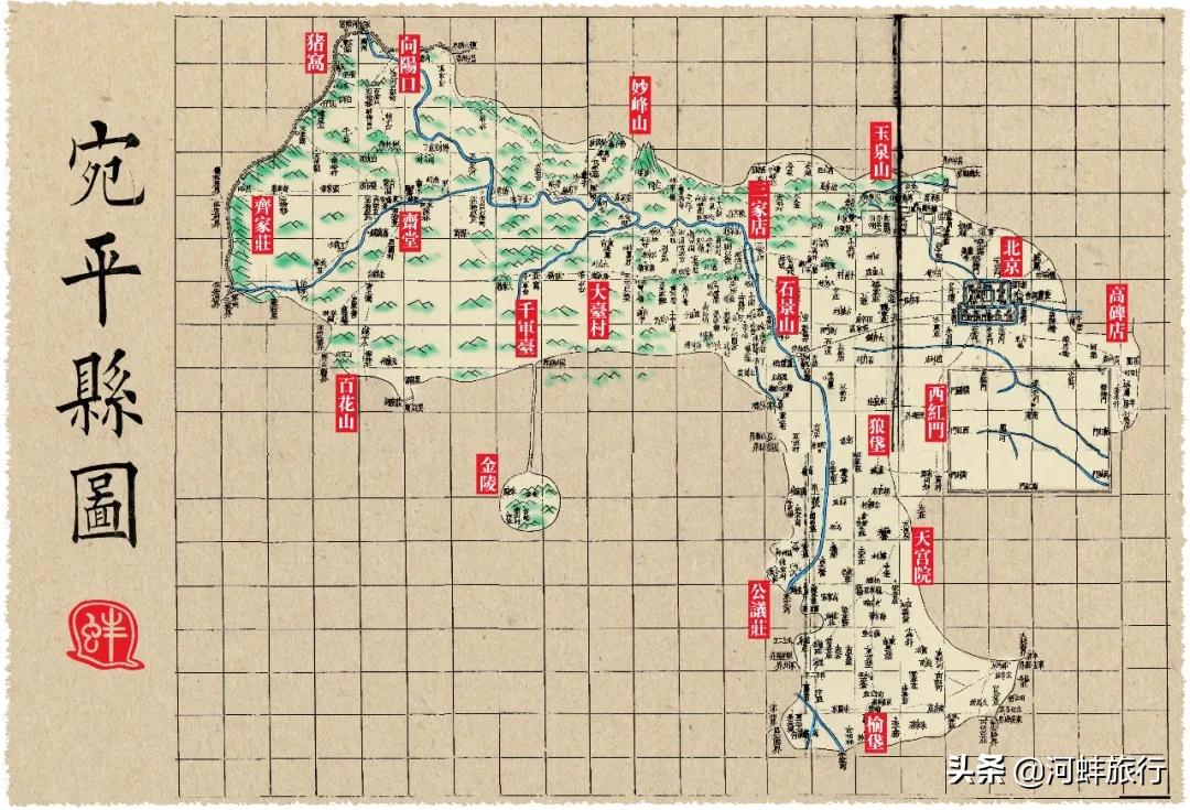 鍖椾含鏇剧粡鐨勫疀骞冲幙,鑰佸寳浜疀骞冲幙琛欏湪鍝噷